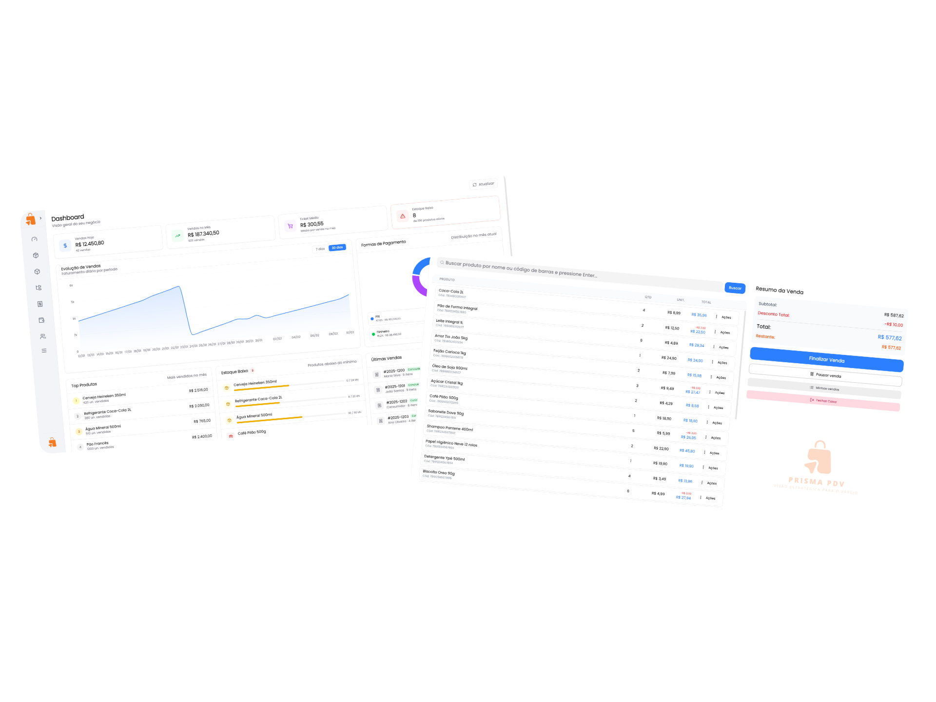 Editor de layout PDF do Formclinica